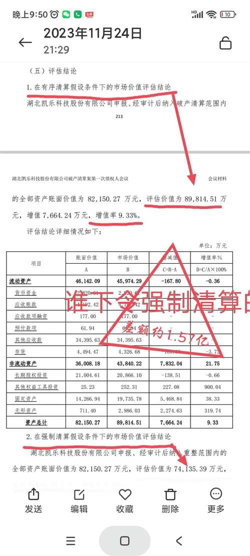 凱樂科技股吧，凱樂科技財務造假事件